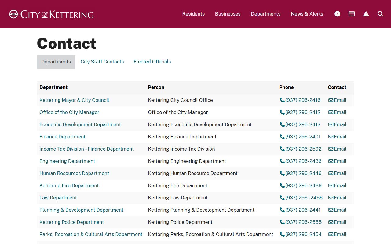 Kettering city contact directory page